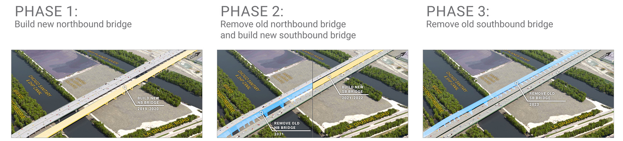 Mile Long Bridge Construction Phases Graphic