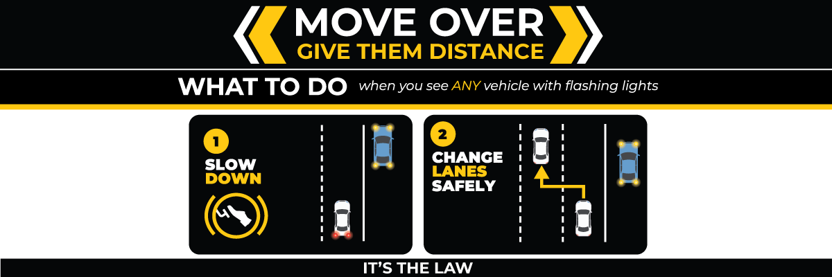 Its Simple Move Over for All Stopped Vehicles